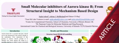 Small Molecular inhibitors of Aurora kinase B; From Structural Insight to Mechanism Based Design
