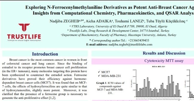 Exploring N-Ferrocenylmethylaniline Derivatives as Potent Anti-Breast Cancer Agents: Insights from Computational Chemistry, Pharmacokinetics, and QSAR Analysis