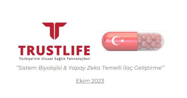 Systems Biology & Artificial Intelligence Based Drug Development