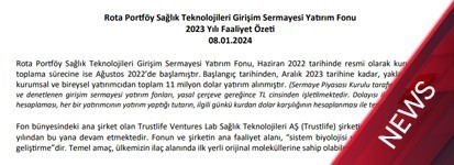 Trustlife 2023 Yatırım Fonu Faaliyet Raporu