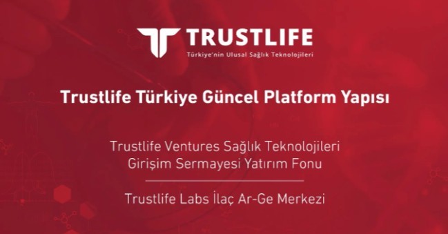 Trustlife Türkiye - Güncel Platform Yapısı